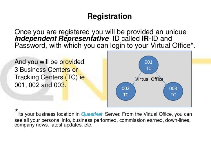 qnet business plan and business portfolio qnet business plan and business portfolio